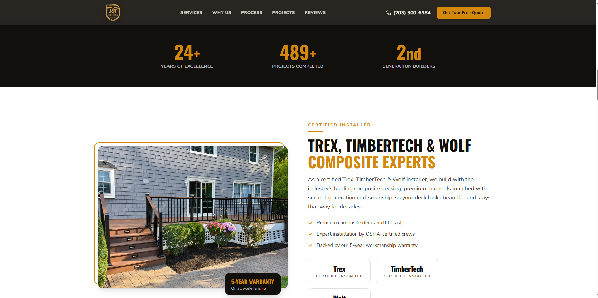 Website built for your business